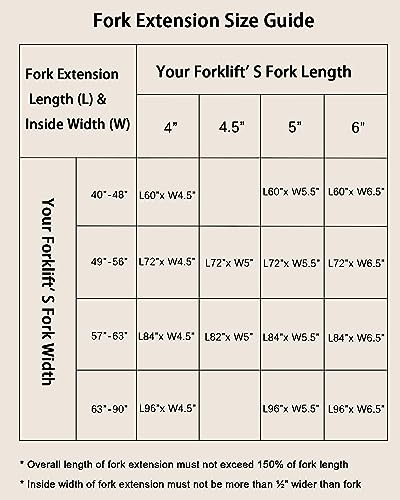 4.5 Inch Width Forklift Extensions, 96"Fork Extensions, Heavy Duty Steel Pallet Fork Extensions, 1 Pair Forklift Extensions, Orange