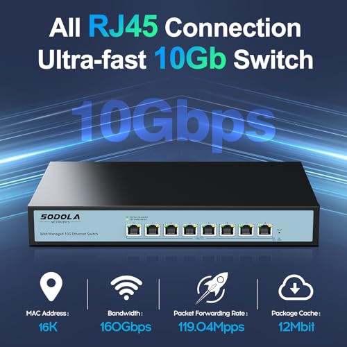 Image of SODOLA 8 Port 10Gb Easy Web Managed Switch, 8 x 10G RJ-45 Ports, 160Gbps Bandwidth, Support LACP, VLAN, QoS, 10G /5G /2.5G /1000M /100M Auto-Negotiation, Multi-Gigabit Managed Ethernet Switch