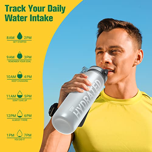 Image of Sahara Sailor Water Bottle, 32oz Motivational Sports Water Bottle with Time Marker - Times to Drink - Tritan, BPA Free, Wide Mouth Leakproof, Fast Flow Technology with Clean Brush (1 Pack) 1000 ml