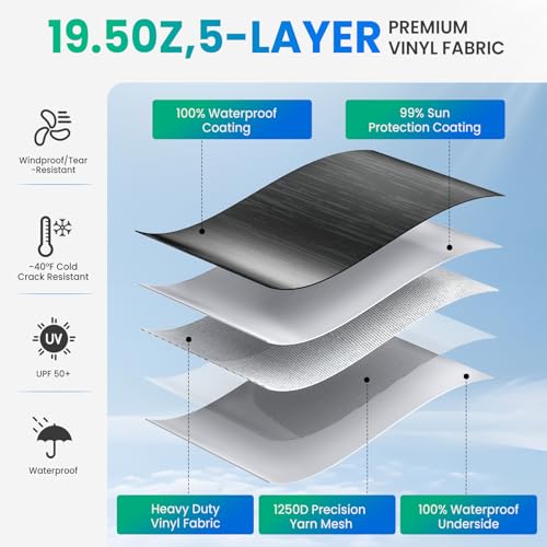 Maxztill RV Awning Fabric Replacement 15FT, 19.5oz Camper Awning Replacement, Heavy-Duty Heat-Sealed Vinyl, UV & Sunproof, Weatherproof, Universal Outdoor Canopy for Campers, Trailers, RVs and More