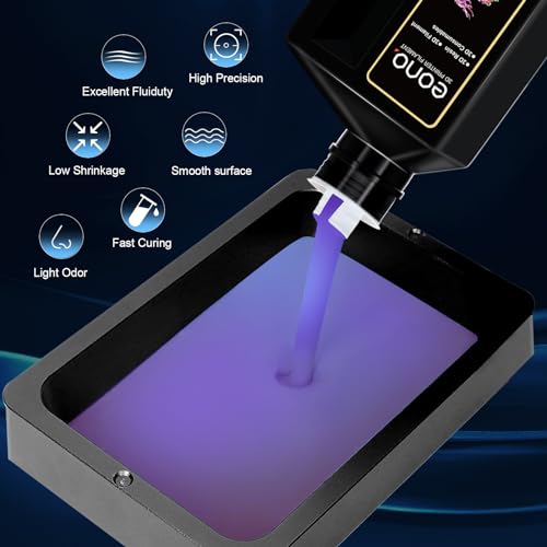 Resina bicolor para impresora 3D lavable en agua 1000 g - Fernando Cortés