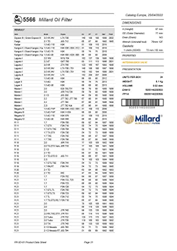 Sparco Car Oil Filter Millard ML5566 87x78 mm M20x15 Spin On Global Quality - Image 27