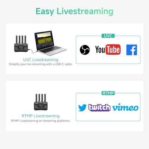 Image of Accsoon CineView HE Wireless Video HDMI Transmission System Receiver Dual-Band 60ms Latency 1200ft Range UVC Livestreaming, 4 Devices Monitoring, Compatible Cineview M7 Pro /2 SDI /SE for Filmmaking