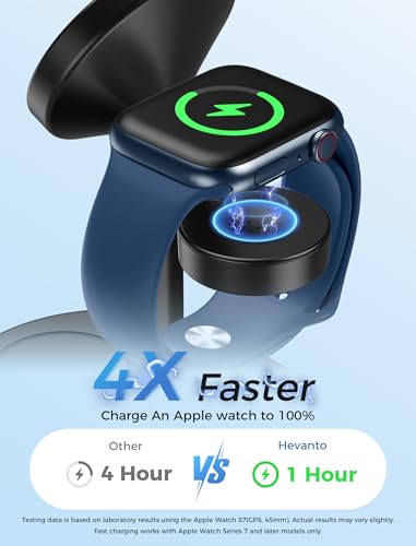 Mag-Safe support de chargeur magnétique rapide éliminant les câbles de l'iPhone