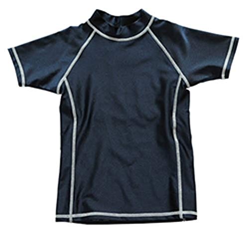 {$gear->gear_name}}
