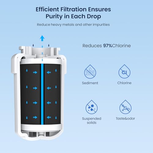 Image of GLACIER FRESH Replacement for GE MWF Refrigerator Water Filters, SmartWater MWFP, MWFA, GWF, HDX FMG-1, WFC1201, RWF1060, 197D6321P006, Kenmore 9991, 4 Pack