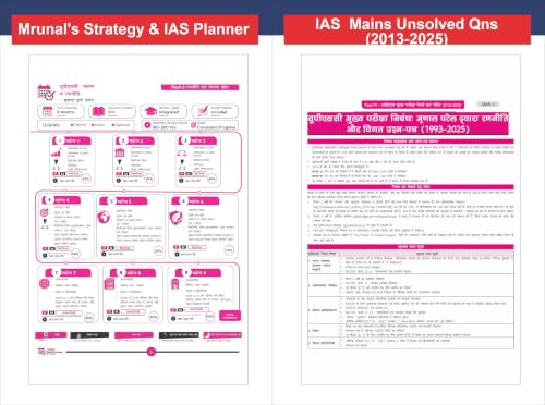 Image of Disha 32 Topic-wise UPSC Civil Services IAS Prarambhik Previous Varsh Solved Papers 1 & 2 (1995 - 2026) 16th Hindi Edn | FREE Unsolved Mains GS & Essay Qns (2013-25) | Gen Studies & CSAT PYQs for 2027