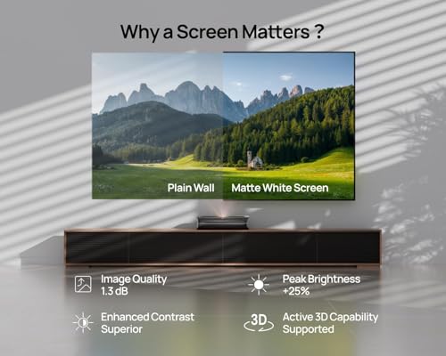 Image of AWOL VISION LTV-3000 Pro 4K UHD Ultra Short Throw Triple Laser Projector&100-inch Wall Mount Projector Screen Bundle