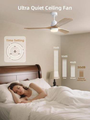 Image of Sofucor 52 Inch Wood Ceiling Fans with Lights and Remote, Modern, 3 Blade