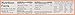 Sperlari Classic Hard Nougat Candy, Italian Torrone with Almonds, 5.29 Ounces (Pack of 1)