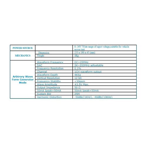 Hantek 4In1 Dso3064A Pc Based Usb Automotive Diagnostic Digital Oscilloscope /Arbitrary Waveform / Generator Spectrum Analysis / Frequency Counter4Ch 200Msa/S 60Mhz Bandwidth #TOP7