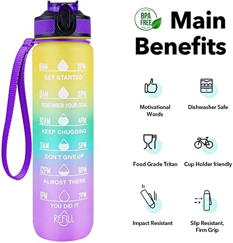 Water Bottle with Straw, 1 Litre Sports Drinks Bottle with Time Markings Drinks Bottle, BPA Free Tritan Drink Bottles, Sports Water Bottle, for Outdoor, Cycling, Gym, School