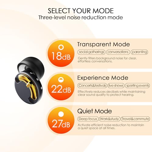Image of Adjustable High Fidelity Concert Ear Plugs, Hearing Protection | 3 Noise Reduction Modes, Reusable Earplugs for Concerts, Rave, Sporting Events, Musicians, etc., 4 Ear Tip Sizes (XS /S /M /L)