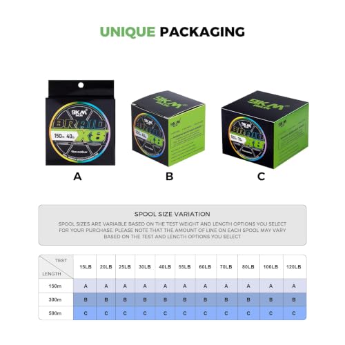 Image of 9KM DWLIFE Braided Fishing Line 8LB-120LB Dyneema Fishing Line, Zero Stretch & Anti-Bite Coating for Freshwater /Saltwater Fishing 4 /8 Strands