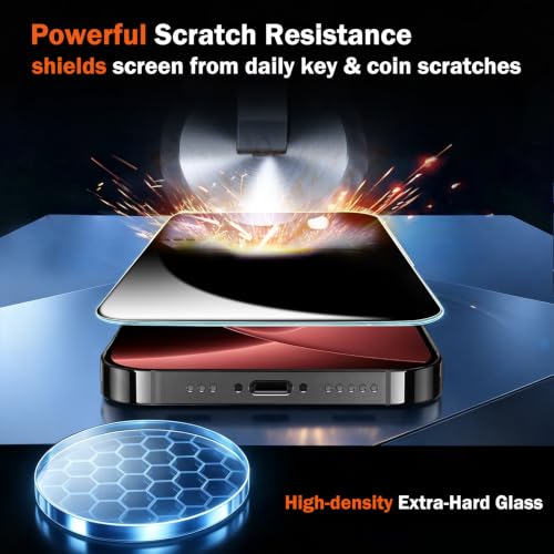 Image of Ferilinso 3 Pack Privacy Screen Protector for 18 Pro, Tempered Glass