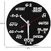 Decodyne Math Wall Clock - Unique Wall Clock - Each Hour Marked by a ...
