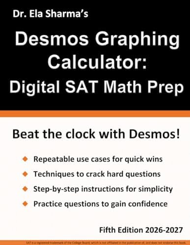 Desmos Graphing Calculator: Digital SAT Math Prep