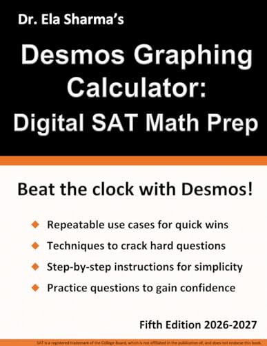 Desmos Graphing Calculator: Digital SAT Math Prep