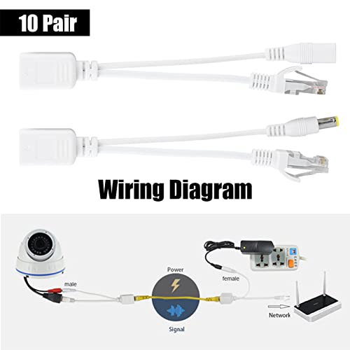 Pilipane Adaptador PoE Sellado, Divisor Adaptador Cable Poe RJ45 para Cámara, Inyector y Divisor Power Over Ethernet DC 12 V miniatura 4