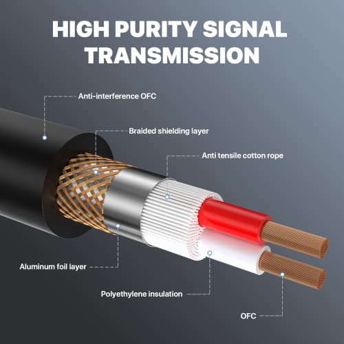 EBXYA XLR Cable 1M 2Pack - Male to Female Microphone 3-Pin Balanced DMX Patch Cable
