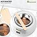 JJ Autumn Professional Wax Warmer for Hair Removal | Hot Wax Heater and Melter for Hard and Soft Waxing - Body and Facial