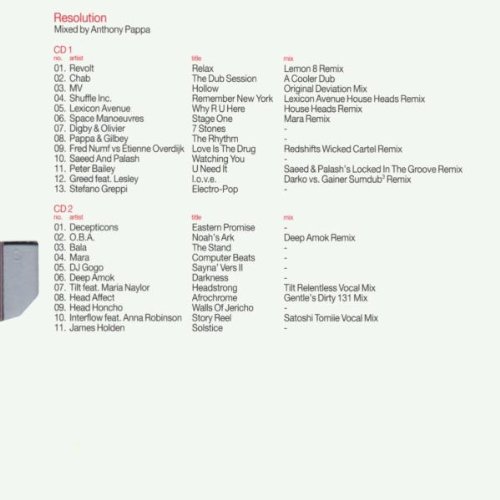 Miniatura 2 de Anthony Pappa Resolution