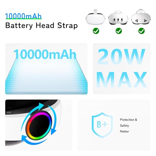 Image of Head Strap with 10000mAh Battery for Meta Oculus Quest 3 /3S,Quest 2, Cool RGB Light Fast Charging Adjustable Battery Pack for Meta Elite Strap Replacement Extend Playtime (VR Machine Not Include)