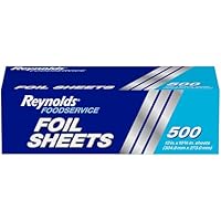 Reynolds