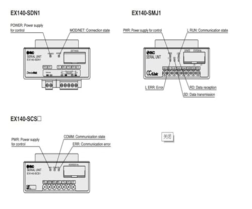 Module de communication EX140-SMJ1 pour réseaux décentralisés