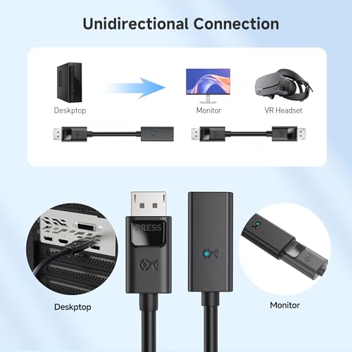 Cable Matters Active DisplayPort to DisplayPort Extension Cable - 10ft, Supports 8K 60Hz, 4K 240Hz DP Extension Cable 1.4, DP Male to Female by Cable Matters - Image 7