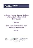 head austria jobs  Cylinder Heads, Valves, Springs & Parts (C.V. Aftermarket) Distribution Austria Summary: 2020 Economic Crisis Impact on Revenues & Financials (English Edition)