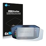 ktm rümlang [Einfache Anbringung] Super einfache Montage und rückstandsfreie Entfernung der Panzerfolie dank spezieller Silikon Haftschicht