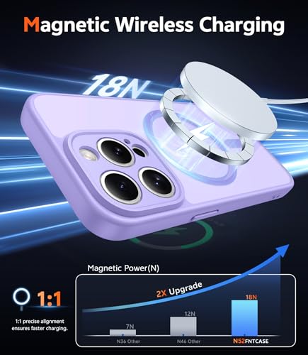 Image of FNTCASE for iPhone 13 Pro-Max Case: Matte Magnetic Phone Cases Compatible with Magsafe Slim Anti Yellowing Military Grade Drop Protection Rugged Protective Translucent Cell Cover (C-Purple)