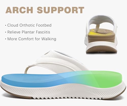 ONCAI Women's Orthotic Cushion Flip Flops Comfortable for Summer Women's Arch Support Walking Sandals Size 6-12
