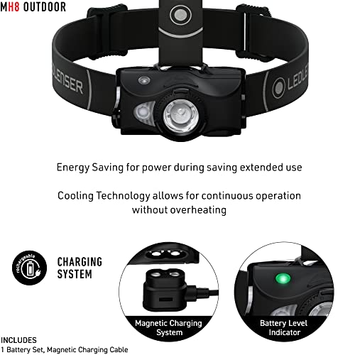 Ledlenser, Mh8 Lightweight Rechargeable Headlamp With Removable Headstrap, High Power Led, 600 Lumens, Backpacking, Hiking, Camping, Black #TOP6