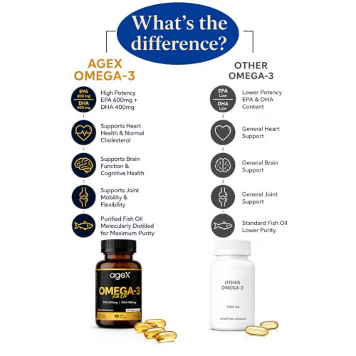 Image of Omega 3 Fish Oil Capsules | 600mg EPA + 400mg DHA | High Absorption Triglyceride Form | No Fishy Burps | Mercury-Free Salmon Oil | 60 Softgels (Pack of 1)