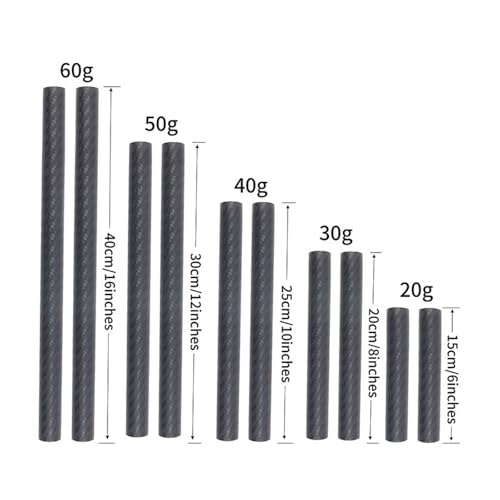 Accesorios de jaula de cámara réflex tubo para varilla de 19 mm 3