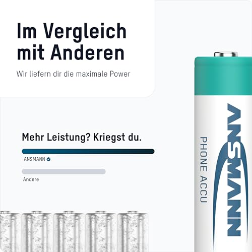 ANSMANN Telefon Akku Mignon AA LR06, 2 Stück, 1600 mAh 1,2V NI-MH, wiederaufladbar, ideal für DECT Phone, Schnurlostelefon, Babyphone, Ersatzakku