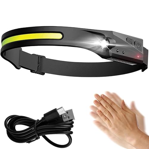 Lanterna De Cabeça Led Recarregável USB Fita Ajustável