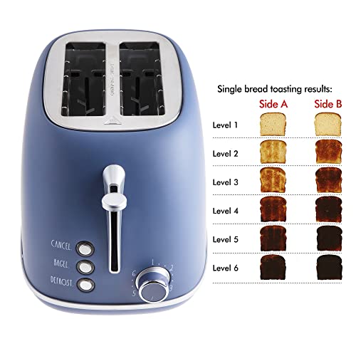 Rae Dunn Retro Rounded Bread Toaster, 2 Slice Stainless Steel Toaster with Removable Crumb Tray, Wide Slot with 6 Browning Levels, Bagel, Defrost and Cancel Options (Navy) - Imagem 2