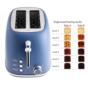 Rae Dunn Retro Rounded Bread Toaster 2 Slice Stainless Steel Toaster with Removable Crumb Tray Wide Slot with 6 Browning Levels Bagel Defrost and Cancel Options Navy