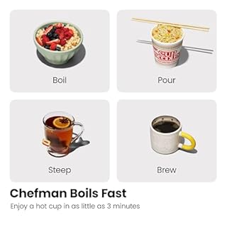 CHEFMAN Electric Kettle - 1.2L 1500W Hot Water Tea Pot with Infuser, BPA Free, Auto Shut Off, Boil-Dry Protection, Removable Lid, LED Light, Cordless Glass Electric Tea Kettle – Stainless Steel