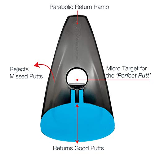 PuttOut Pressure Putt Trainer - Perfect Your Golf Putting (Blue)