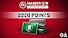 Madden 19 2200 Ultimate Team Points [Online Game Code]