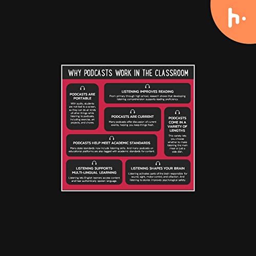 Reading skills cover art