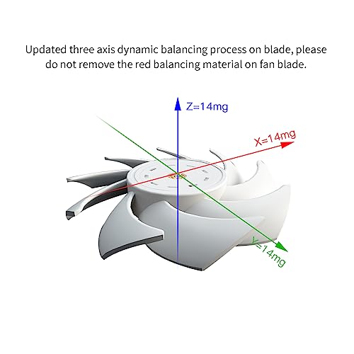Image of Thermalright TL-B14W 140mm CPU Cooler Fan, Computer White Case Fan, PWM Control, 1500RPM, Static-Pressure Performance Fan for S-FDB Bearing(White)