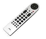 Replacement TV Remote for RCA LED TV LED24G45RQD, LED40HG45RQ, PLD32A30RQ, PLD50A45RQ