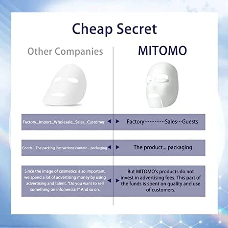 Miniatura 6 de MITOMO LIFE Mitomo Aceite de caballo y máscara facial de matcha JP005-A-0 - 10 piezas