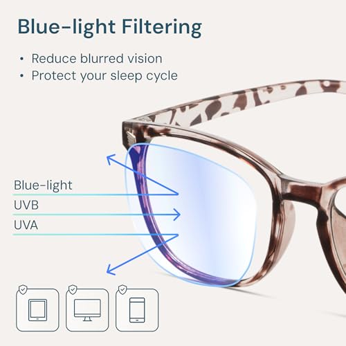 Image of Gaoye Eyewear Frames for Men - Blue Light Blocking Square Glasses, Anti UV Ray Computer Gaming, Blue Blockers for Women