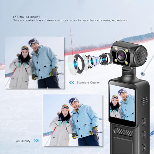 Serounder Serounderadwnbit21q Cámara 4K HD miniatura 3